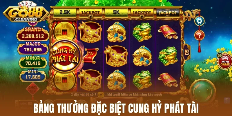 Bảng thưởng đặc biệt cung hỷ phát tài