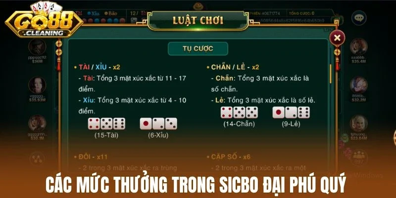 Các mức thưởng trong sicbo đại phú quý 