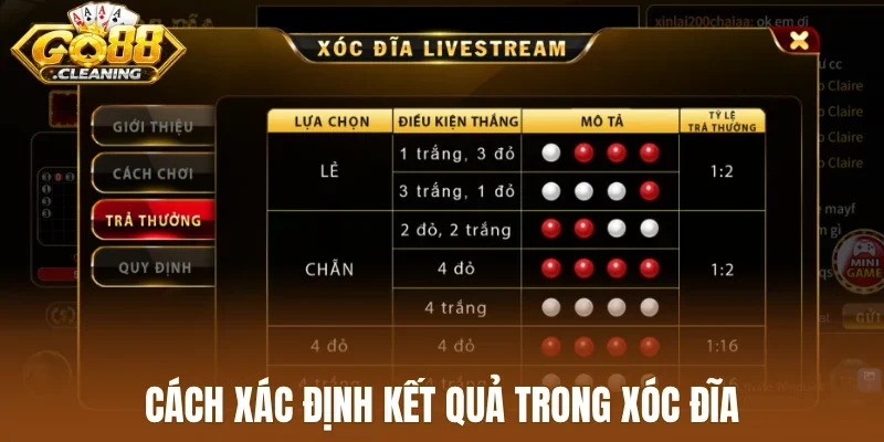 Cách xác định kết quả trong xóc đĩa