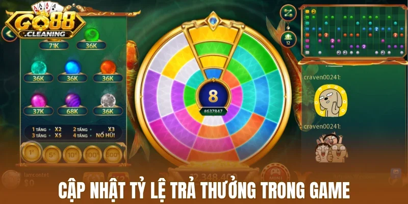 Cập nhật tỷ lệ trả thưởng trong game