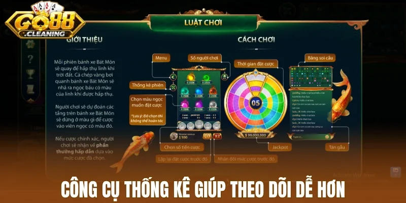 Công cụ thống kế giúp theo dõi dễ hơn