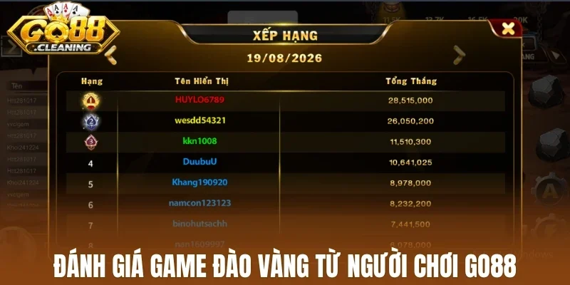 Đánh giá game đào vàng từ người chơi Go88