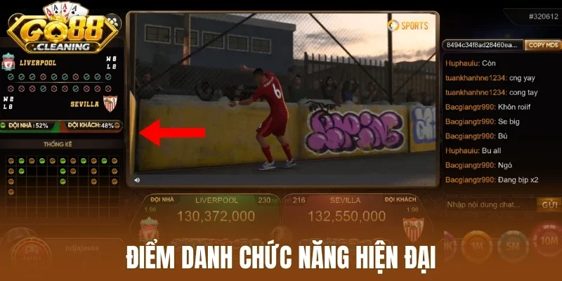 Điểm danh chức năng hiện đại