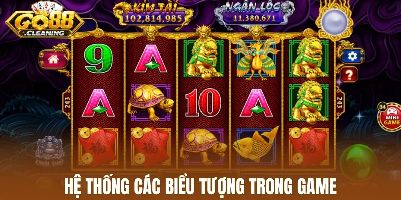 Hệ thống các biểu tượng trong game