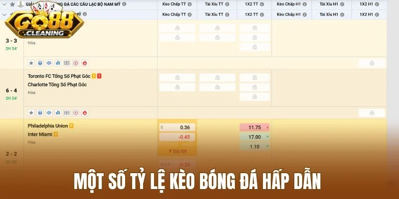 Một số tỷ lệ kèo bóng đá hấp dẫn