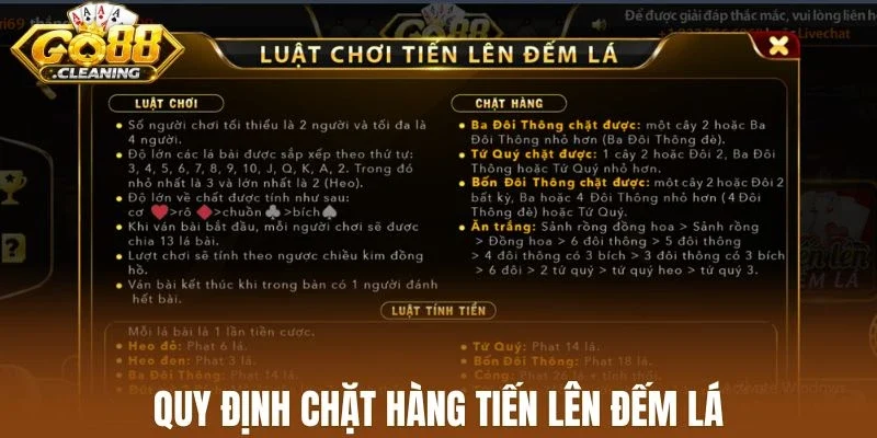 Quy định chặt hàng tiến lên đếm lá