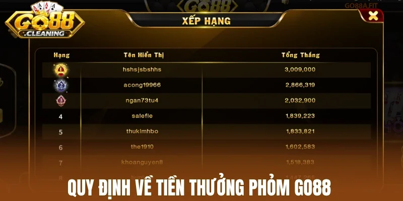 Quy định về tiền thưởng phỏm Go88