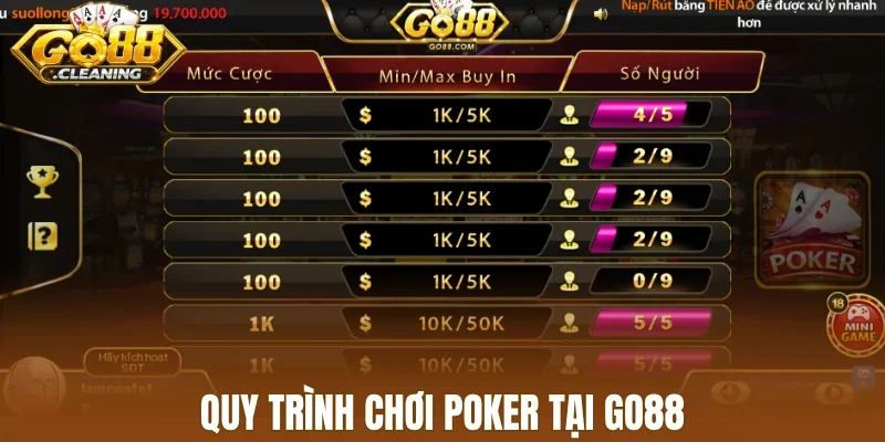 Quy trình chơi poker tại Go88