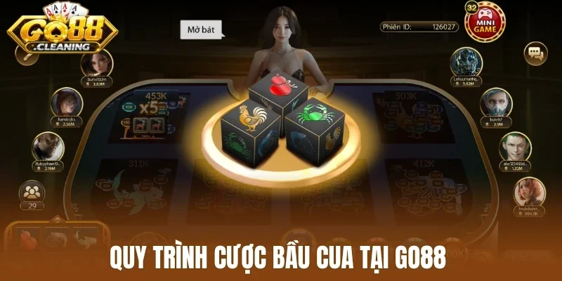 Quy trình cược bầu cua tại Go88