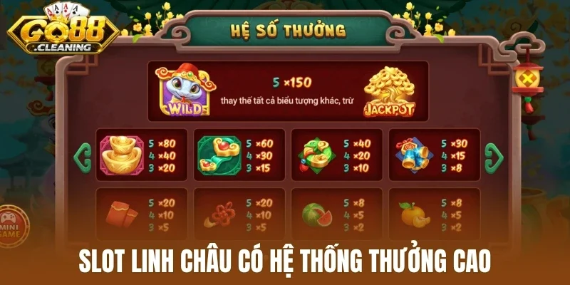 Slot linh châu có hệ thống thưởng cao