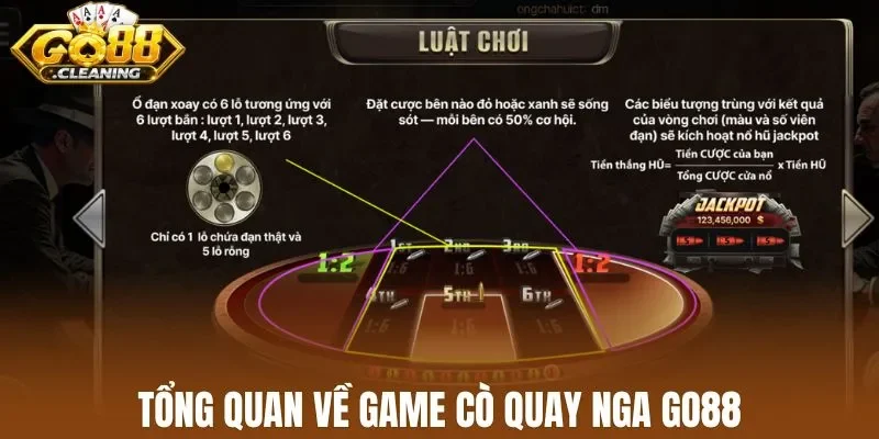 Tổng quan về game cò quay nga Go88