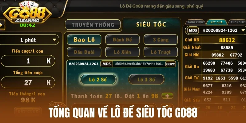 Tổng quan về lô đề siêu tốc Go88