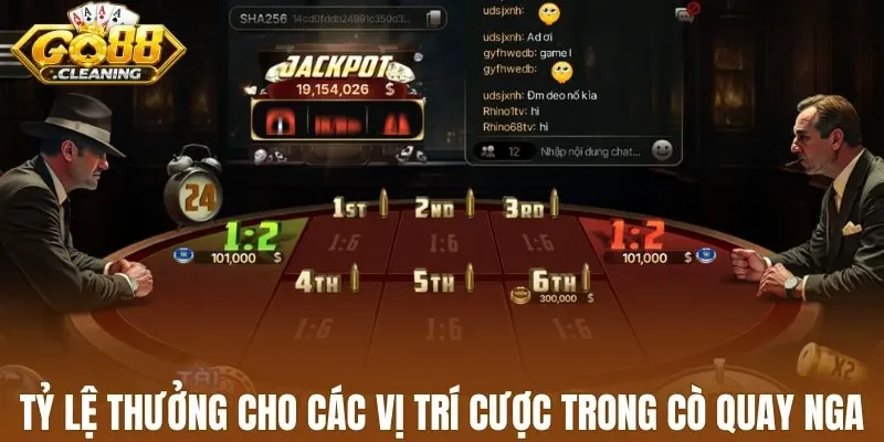 Tỷ lệ thưởng cho các vị trí cược trong cò quay nga